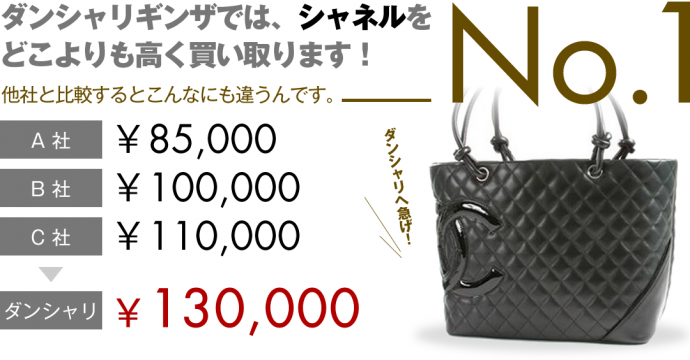 ボーイシャネル