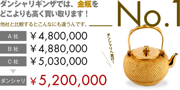 アイテム一覧